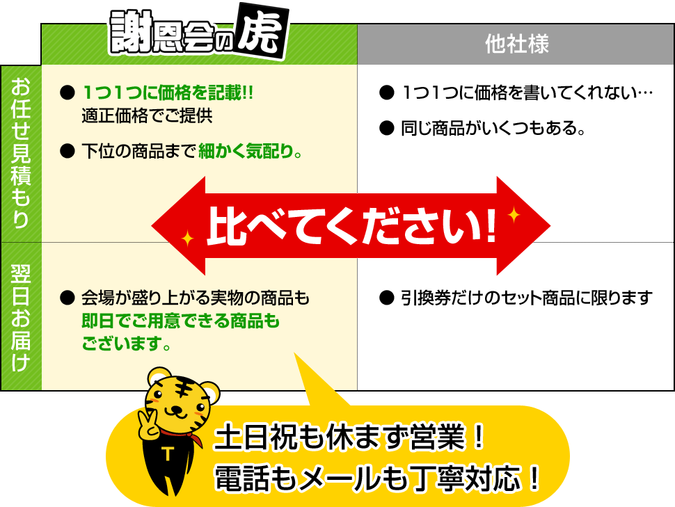 比べてください