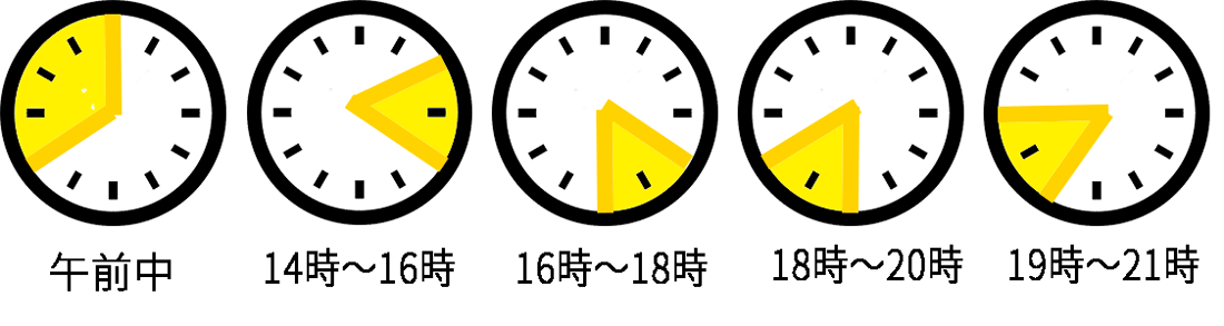 指定時間表